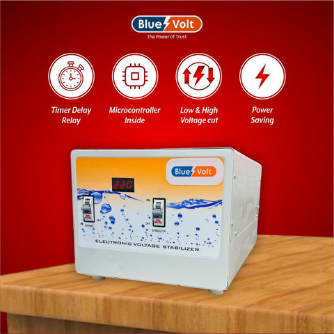 BVM890A 8KVA 6000W 90V-300V with changeover MCB / Powers